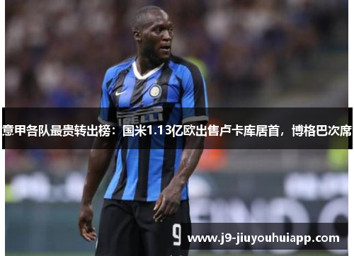 意甲各队最贵转出榜：国米1.13亿欧出售卢卡库居首，博格巴次席